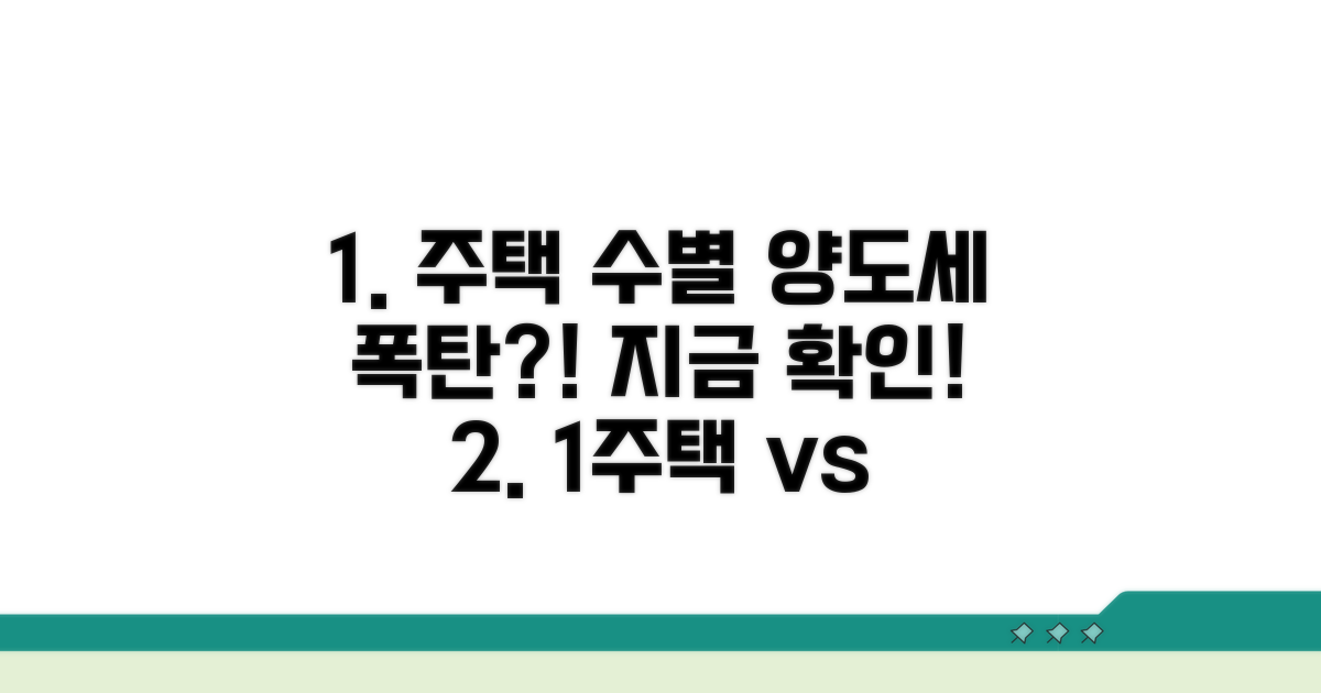 주택 수에 따른 양도소득세율 변화