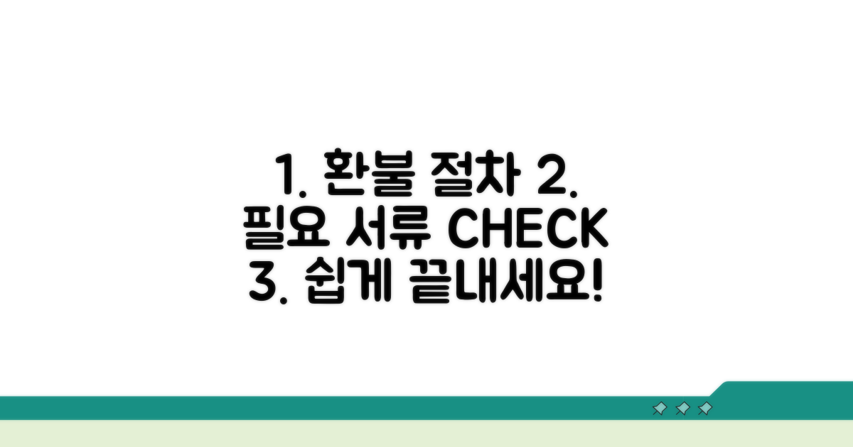 환불 절차 및 필요 서류
