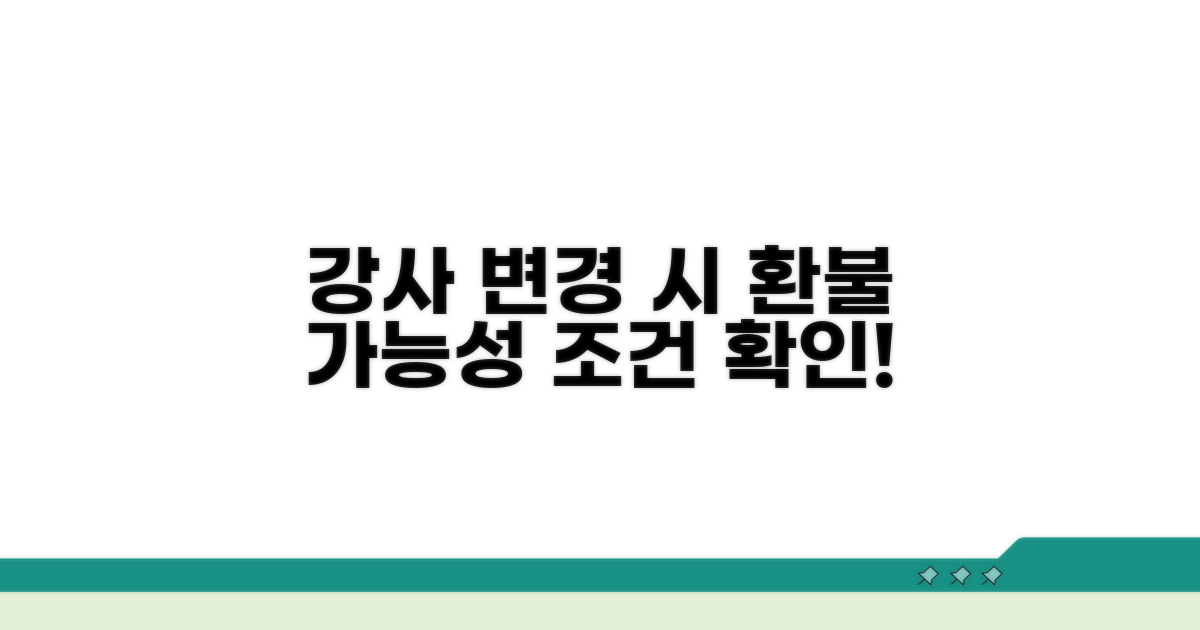 강사 변경 시 환불 가능성 및 조건