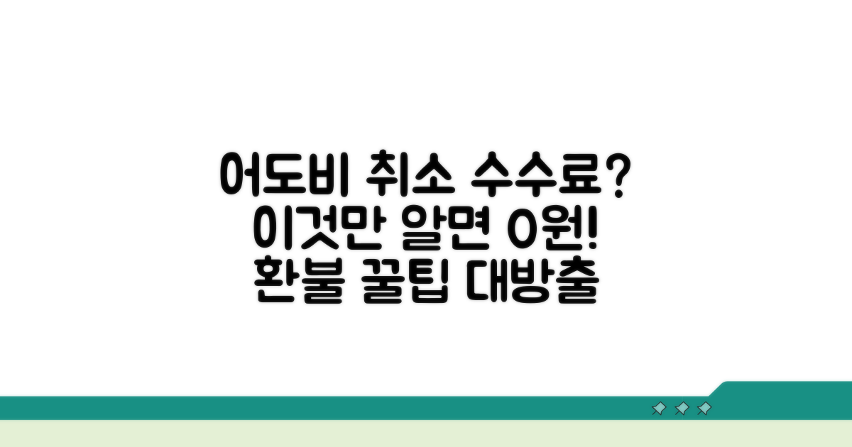 어도비 취소 수수료 완벽 분석