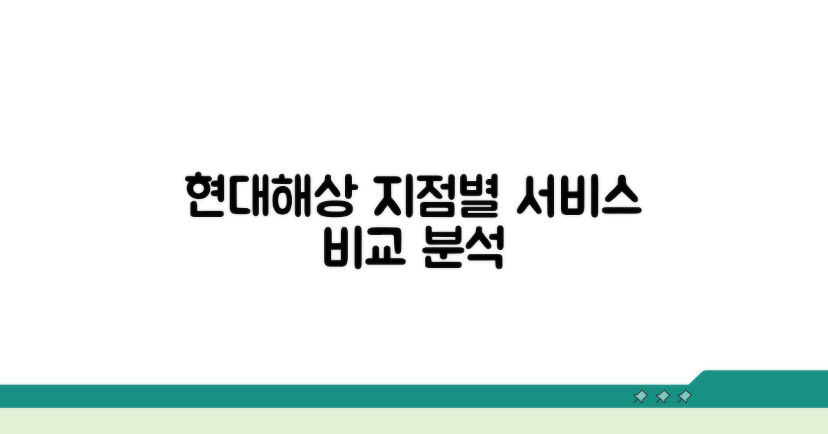 현대해상 지점별 서비스 비교