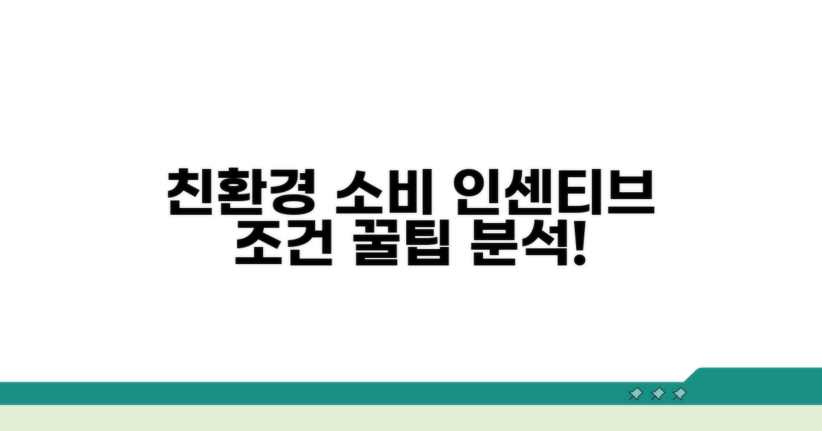 친환경 소비 인센티브 조건 분석