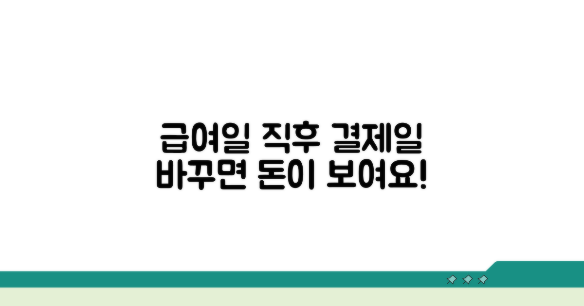급여일에 맞춘 결제일 변경 최적 시점