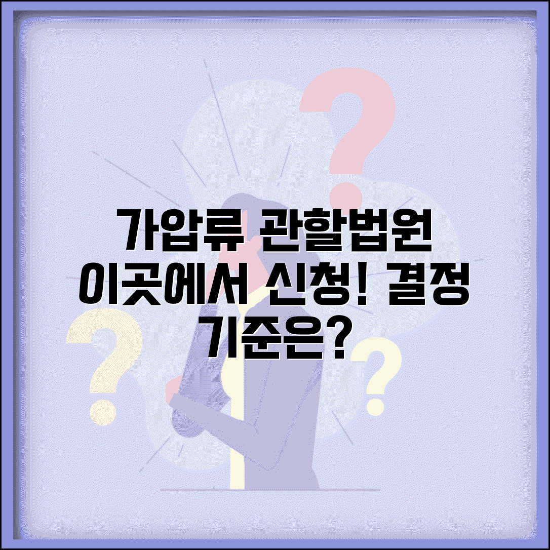 가압류 관할법원 및 신청지 | 가압류 신청 관할 결정 기준