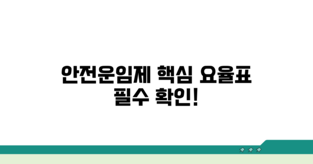 안전운임제 요율표: 핵심 내용 파악