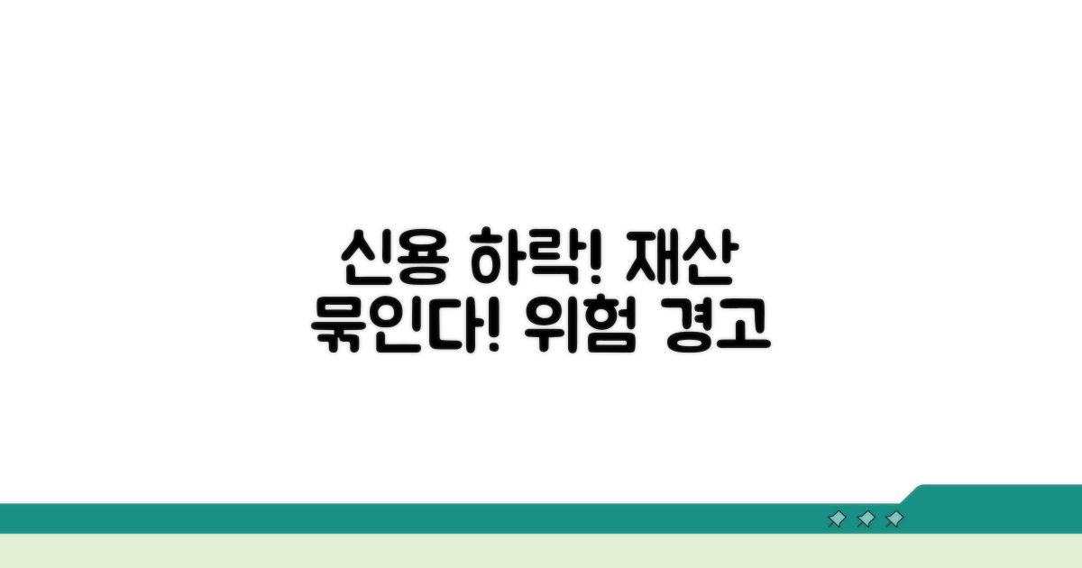 신용등급 하락 및 재산 제약