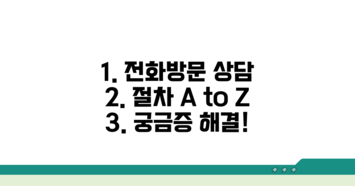 전화 상담 및 방문 절차 완벽 정리