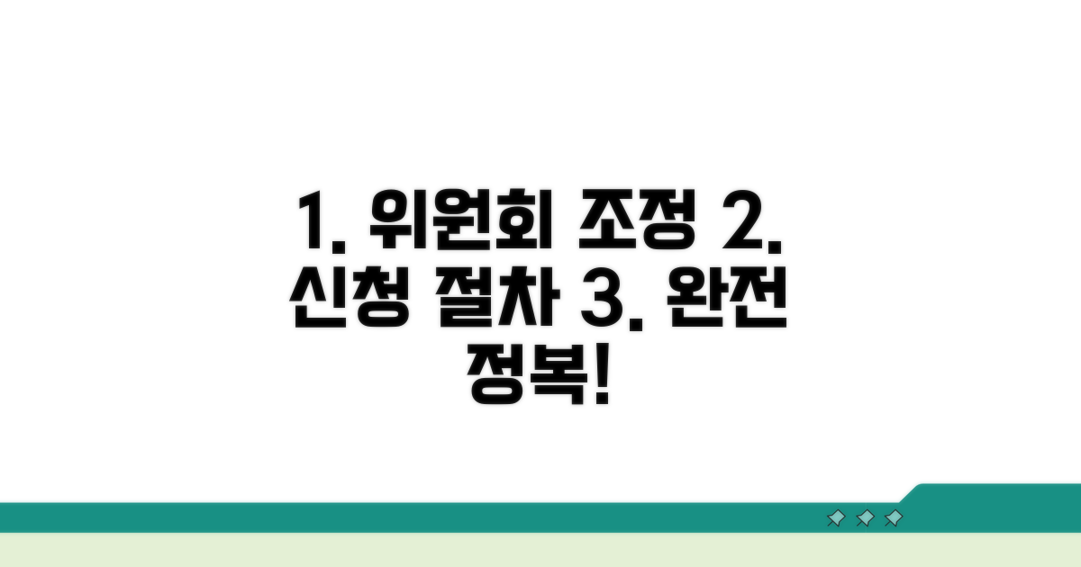 위원회 조정 신청 절차 완전 정복