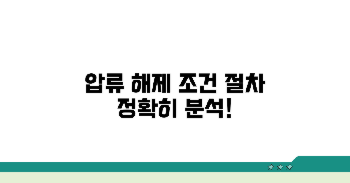 압류 해제 조건 및 절차 분석