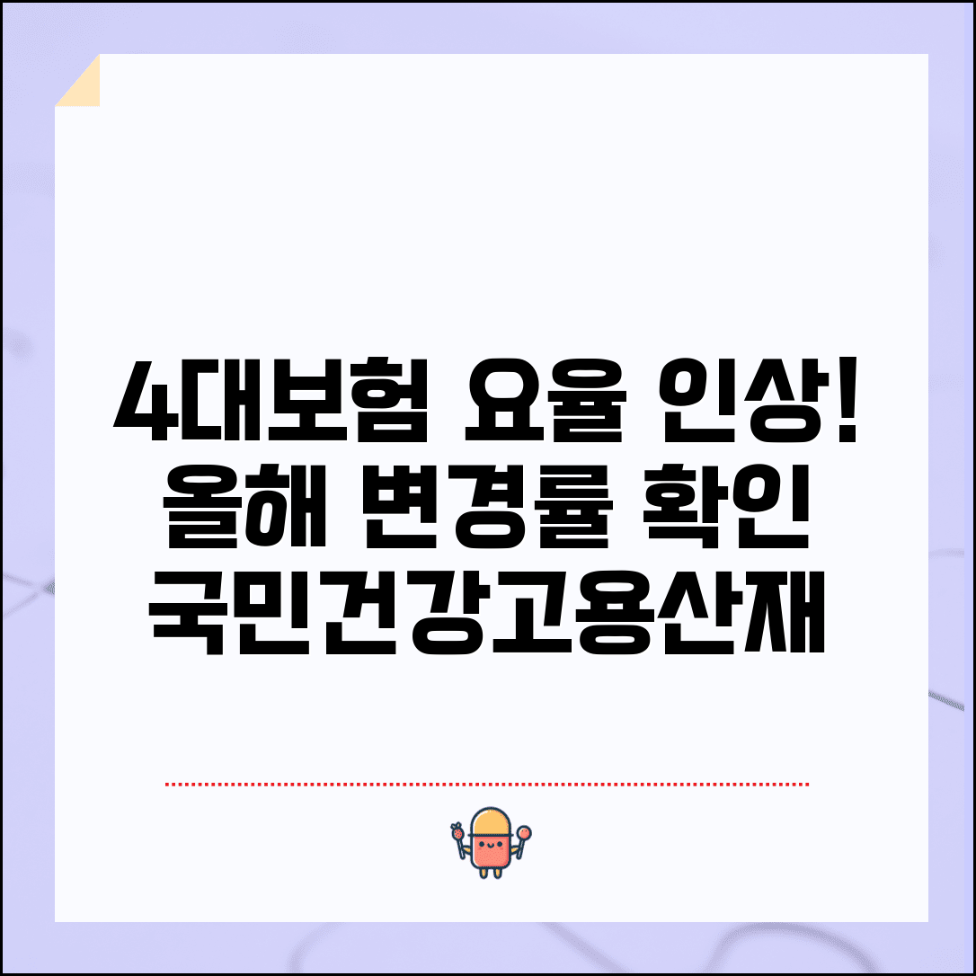 4대보험 요율표 올해 인상률 확인 | 국민연금 건강보험 고용보험 산재보험 변경된 요율
