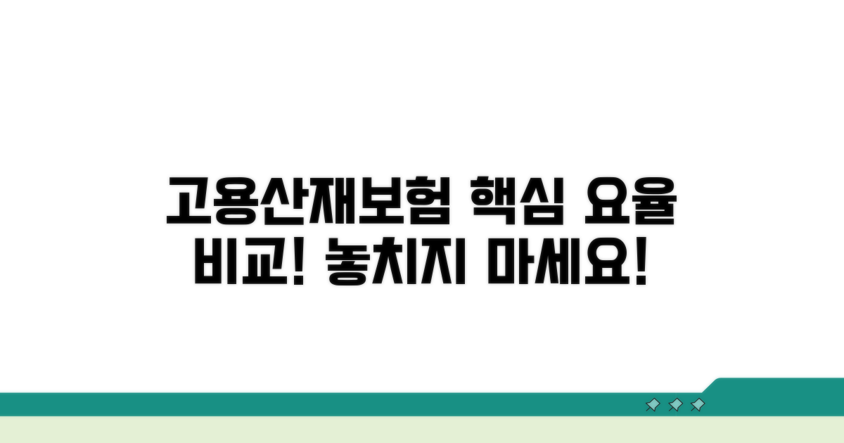 고용보험, 산재보험 요율 상세 비교