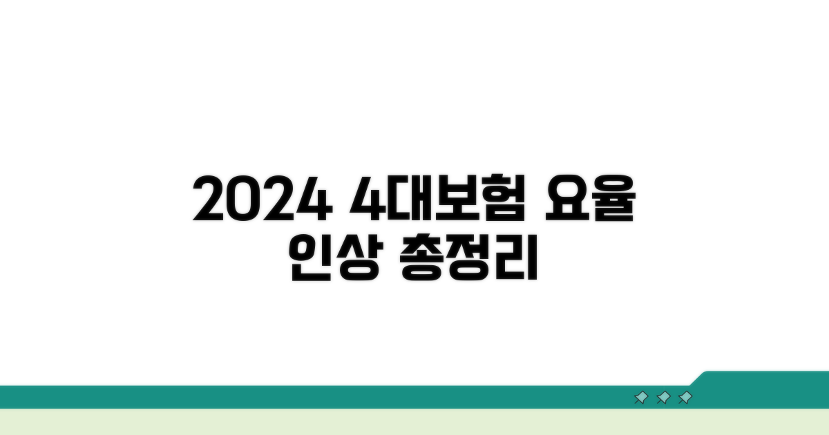올해 4대보험 요율 인상 총정리