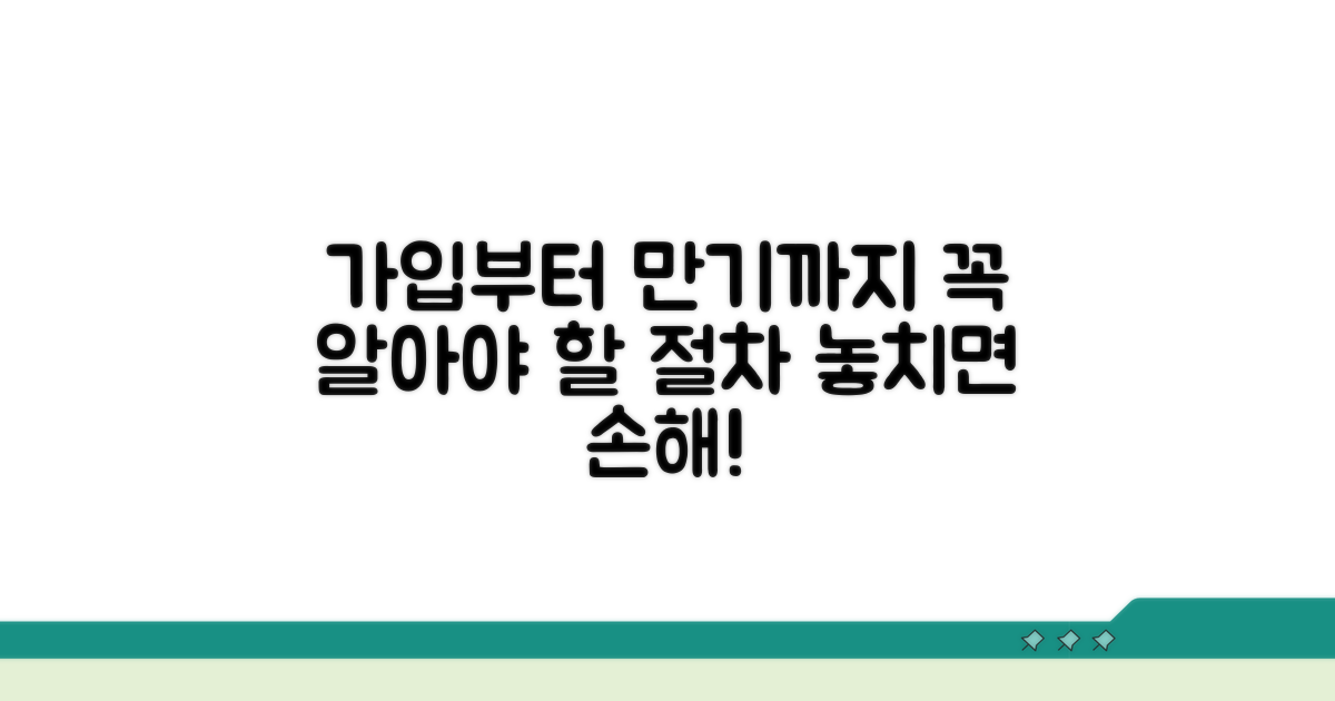가입부터 만기까지, 놓치면 안 될 절차