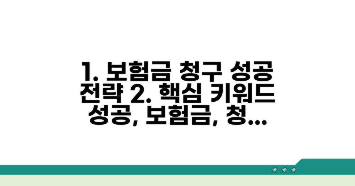 성공적인 보험금 청구를 위한 전략