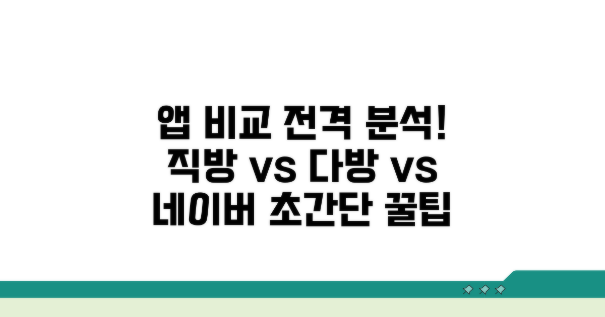 직방, 다방, 네이버 부동산 앱 비교