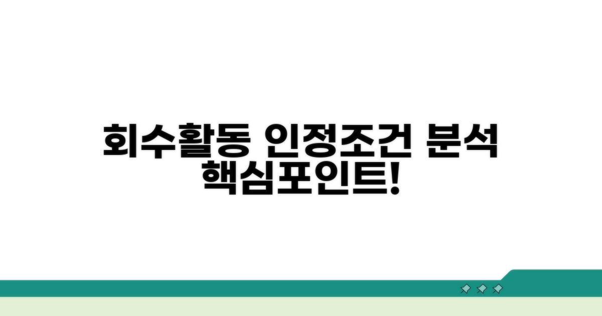 회수 활동, 인정 조건 분석