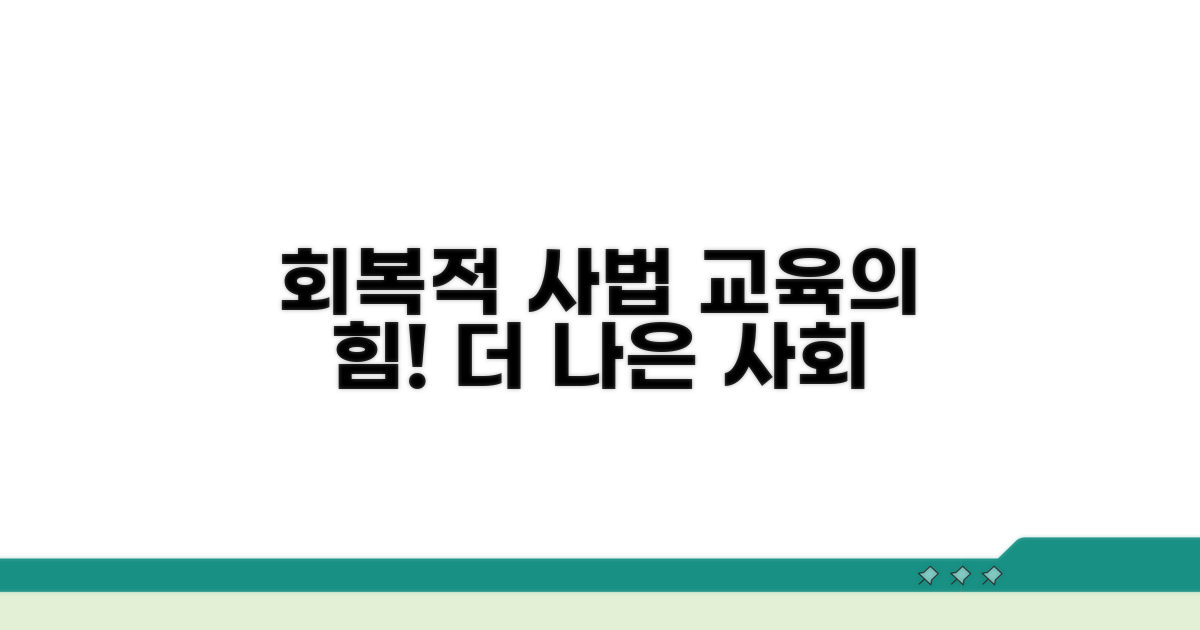 교육 기반 회복적 사법의 힘
