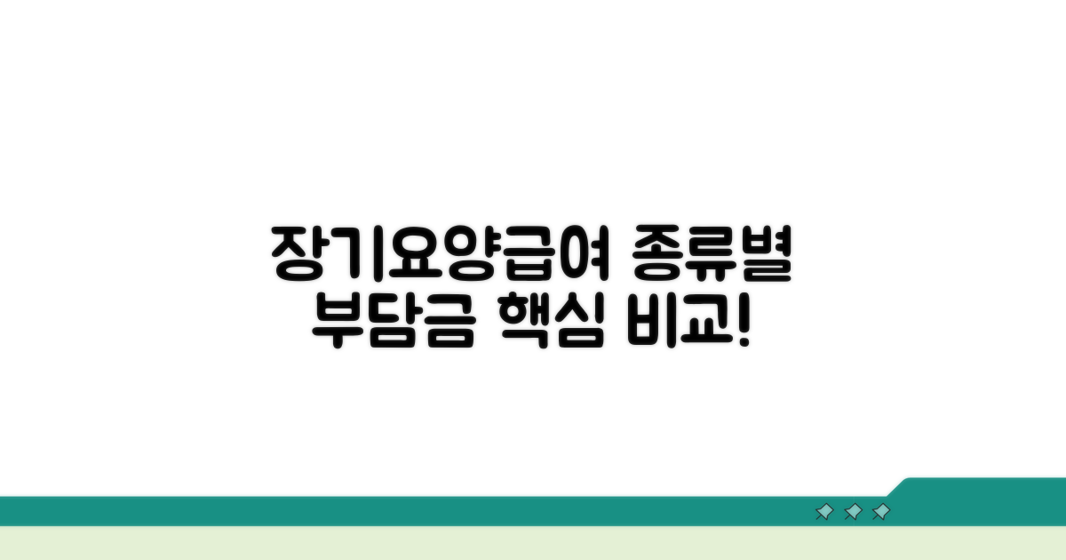 장기요양급여, 종류별 부담금 비교 분석