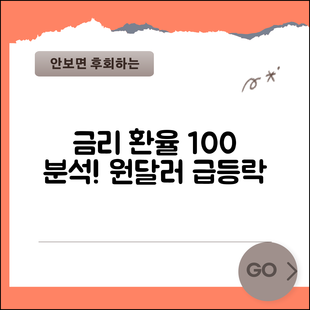 금리와 환율의 관계 | 금리 변화가 원달러 환율에 미치는 영향