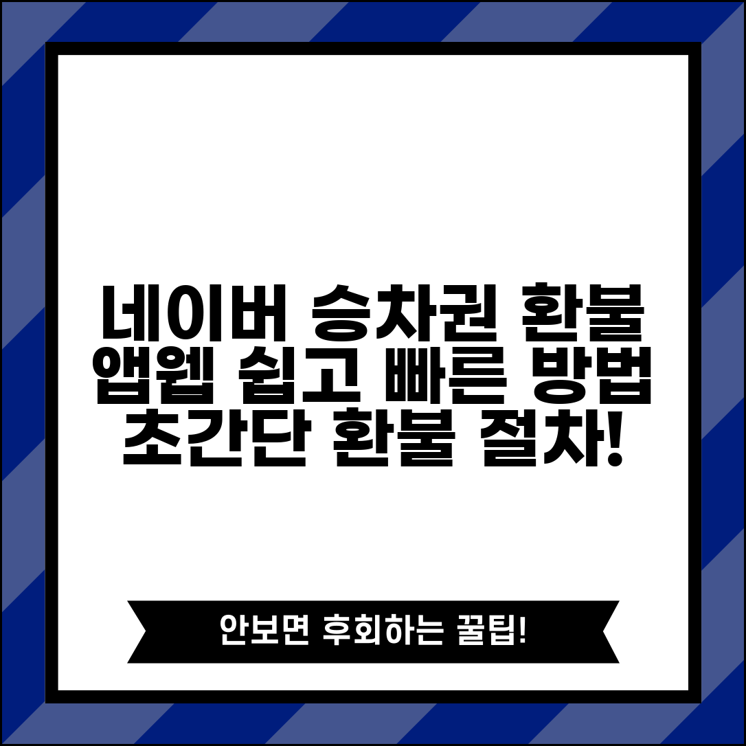 네이버 승차권 환불 방법 앱 웹 절차 안내