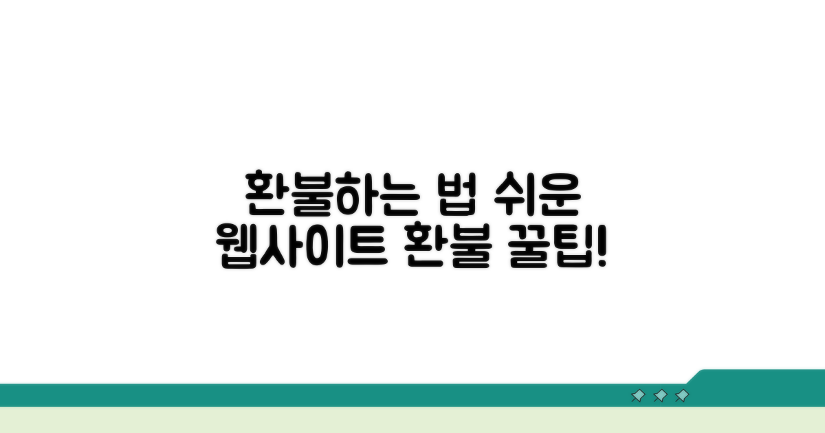 웹사이트에서 환불하는 방법