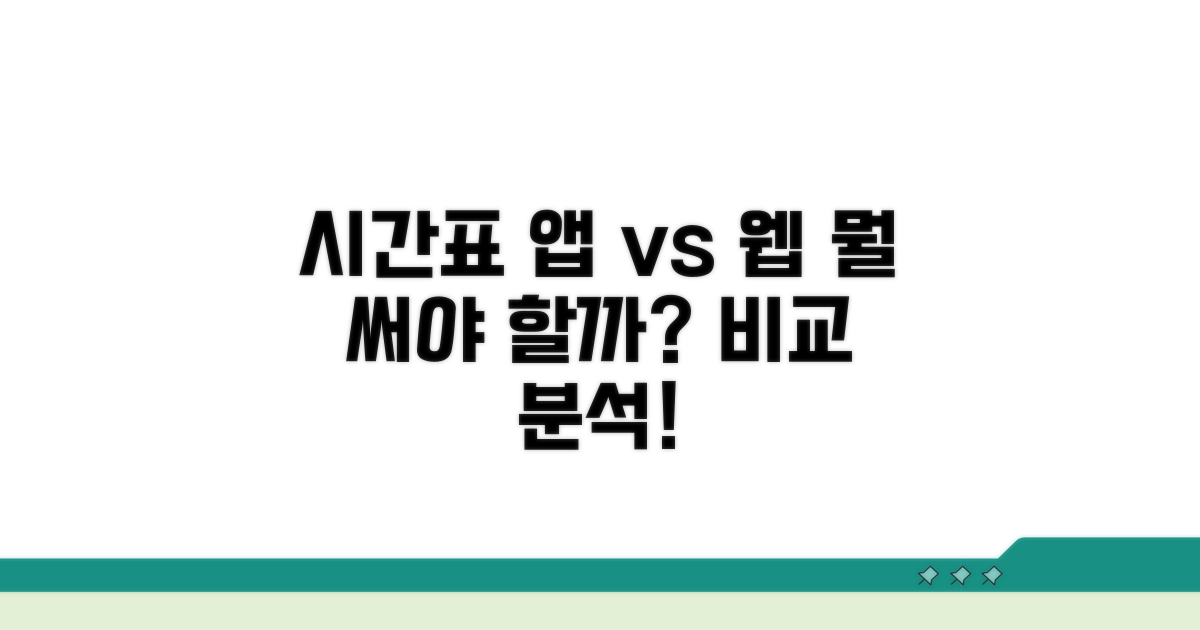 시간표 확인, 앱과 웹 비교 분석