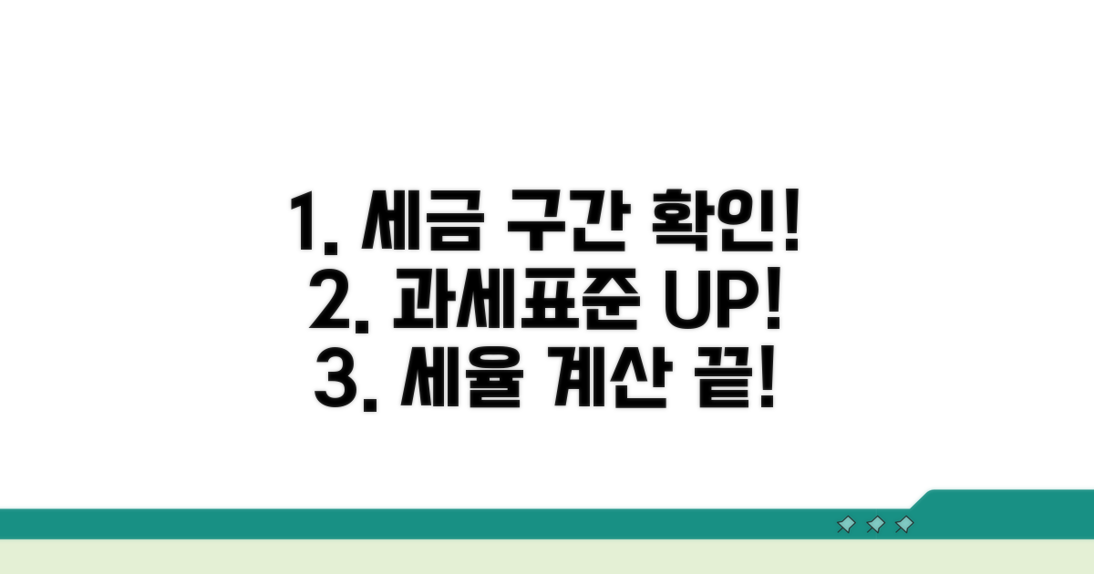 구간별 세율과 과세표준 확인