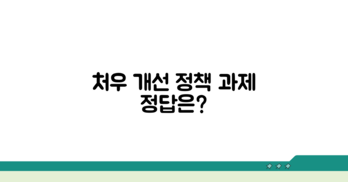 처우 개선 위한 정책 과제 도출