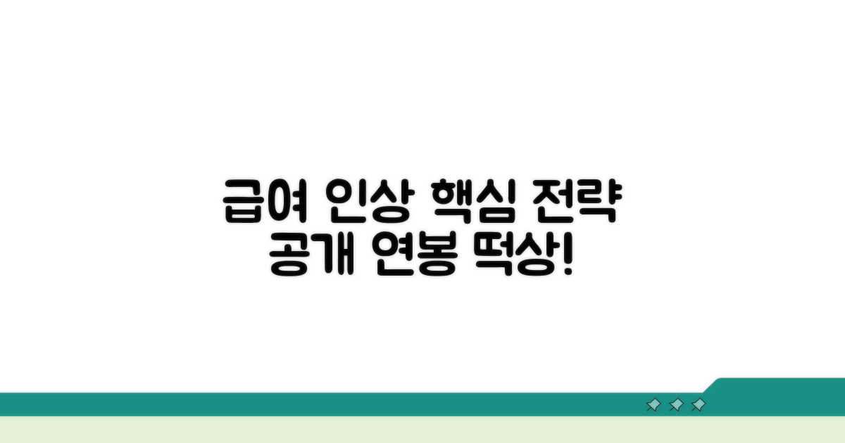 실질적인 급여 인상 전략 모색