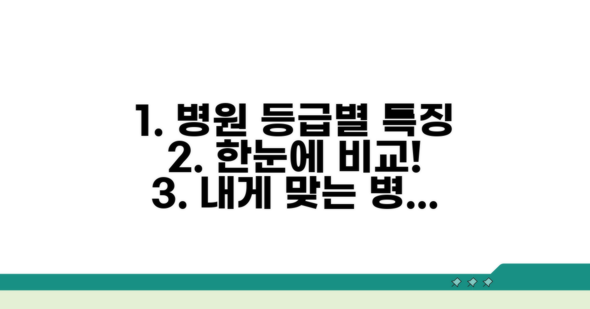 의료기관 등급별 특징 한눈에 비교