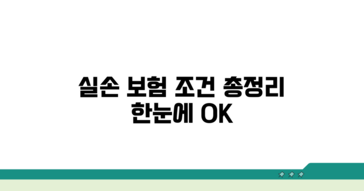 실손 보험 조건 한눈에 보기
