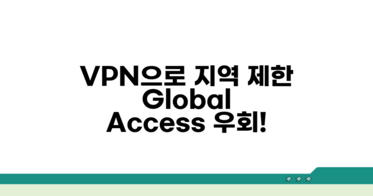 지역 제한 우회, VPN 활용법