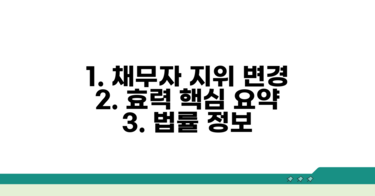 채무자 지위 변화와 주요 효력