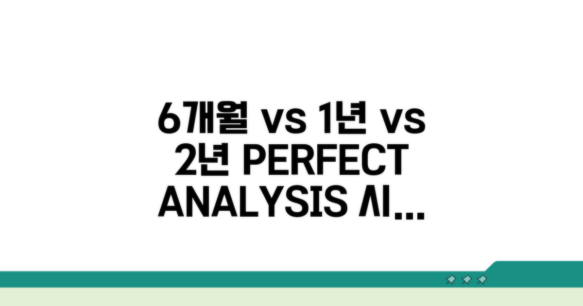 6개월, 1년, 2년 기준 완벽 분석