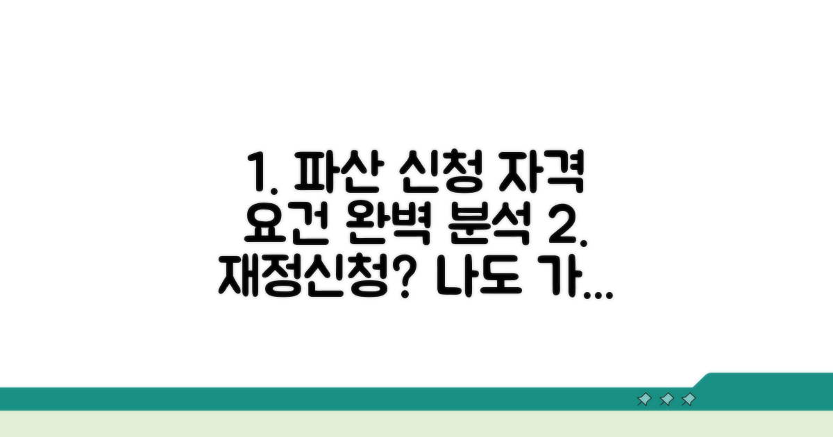 재정신청 자격 및 요건 분석