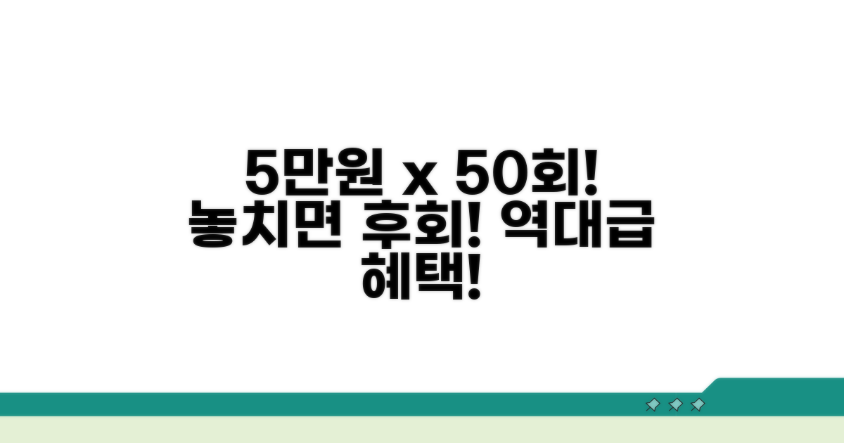 연 50회, 회당 5만원 상한 조건