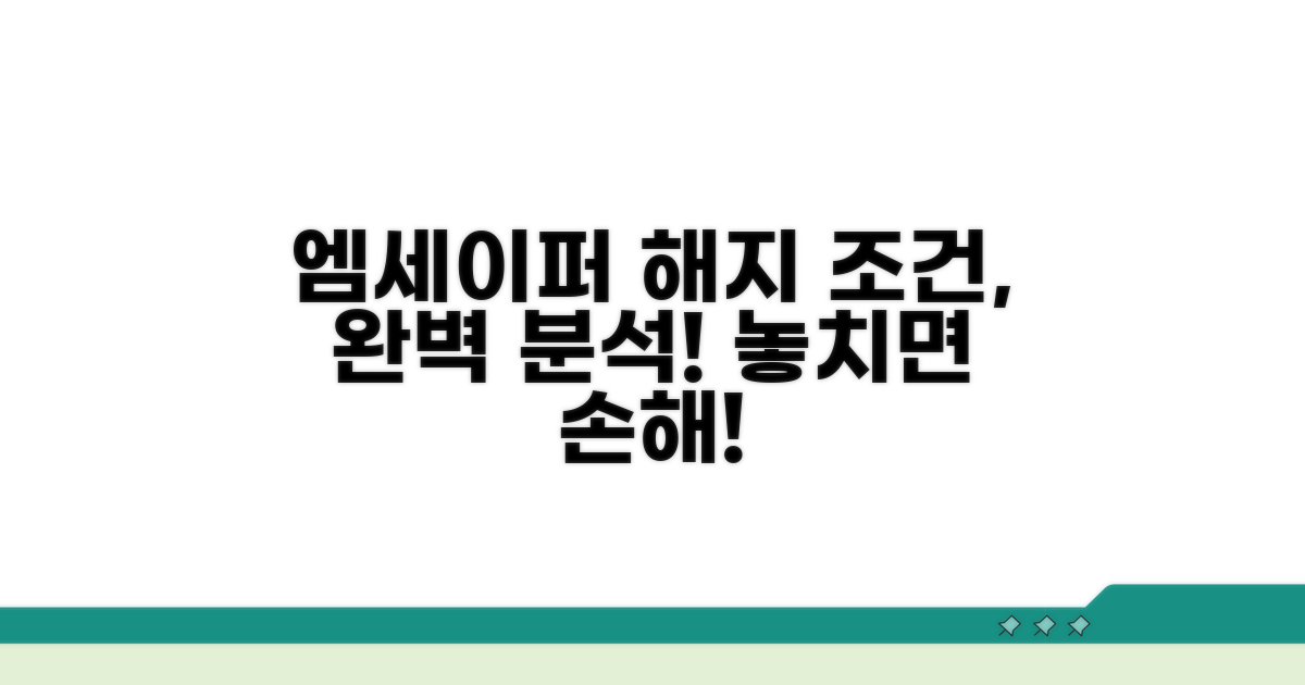 엠세이퍼 해지 조건 완벽 분석