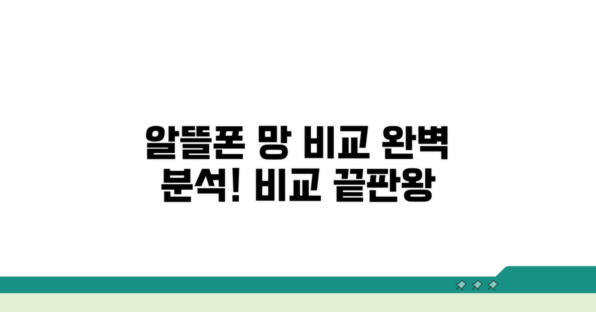 알뜰폰 통신사 망별 비교 완벽 분석