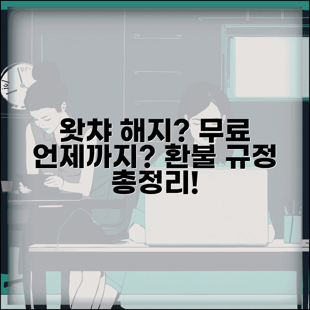 왓챠 해지 방법 언제까지 무료 | 구독 취소 시점 확인 및 환불 규정 총정리