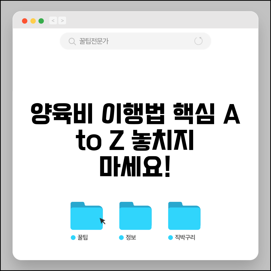 양육비이행법 주요 내용 | 양육비 이행 법률 규정, 신청 방법 및 절차 총정리