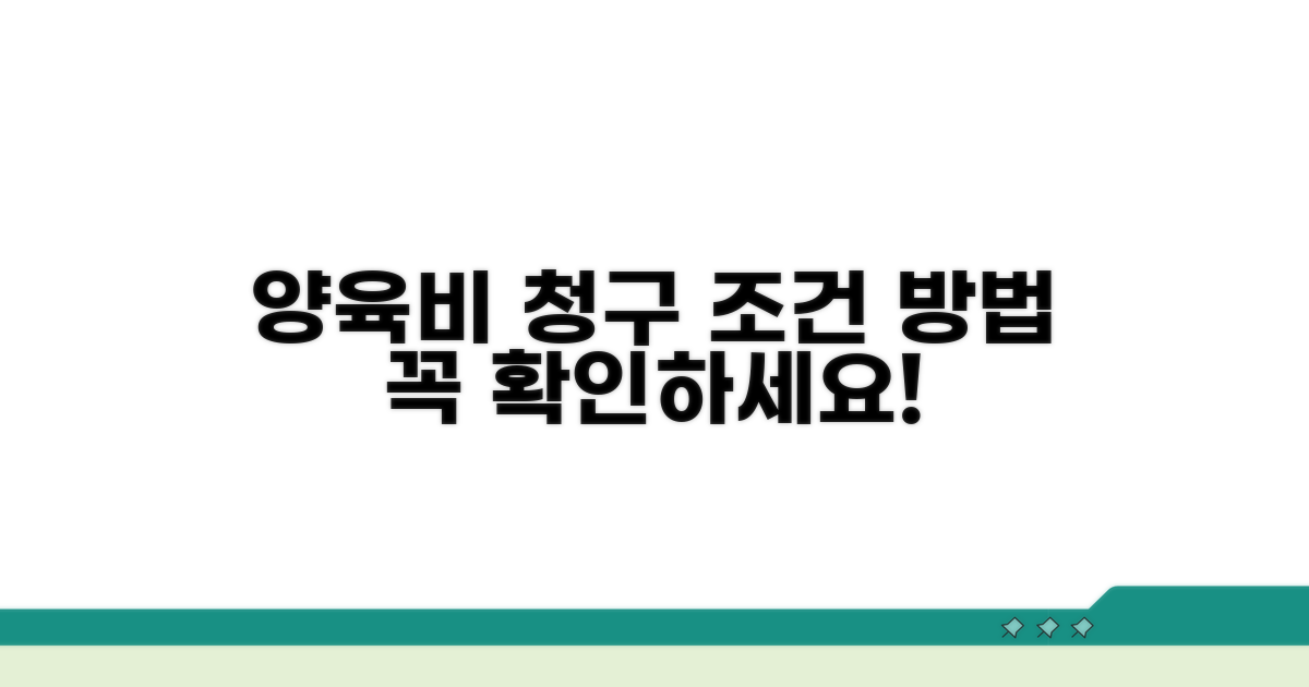 양육비 청구 조건과 방법