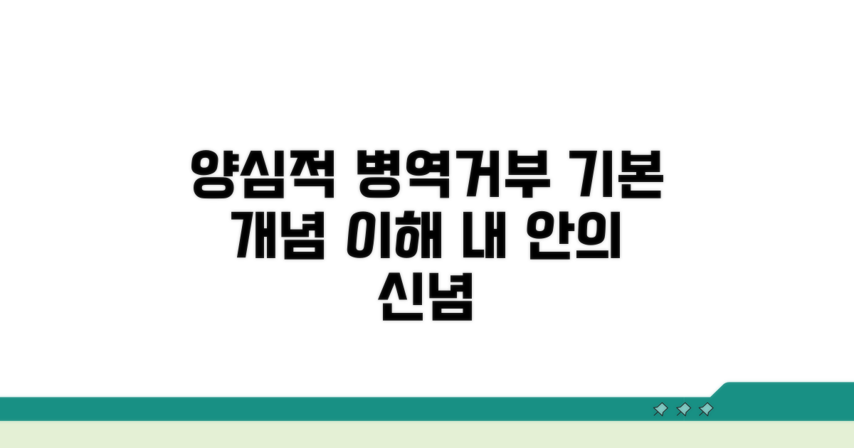 양심적 병역거부, 기본 개념 이해