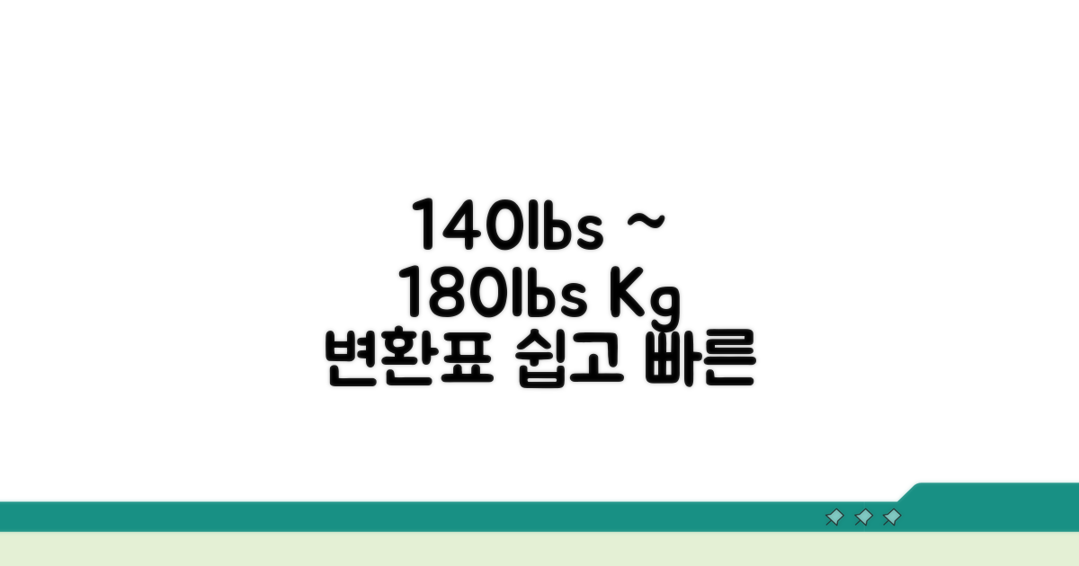 140lbs 160lbs 180lbs 킬로그램 환산표