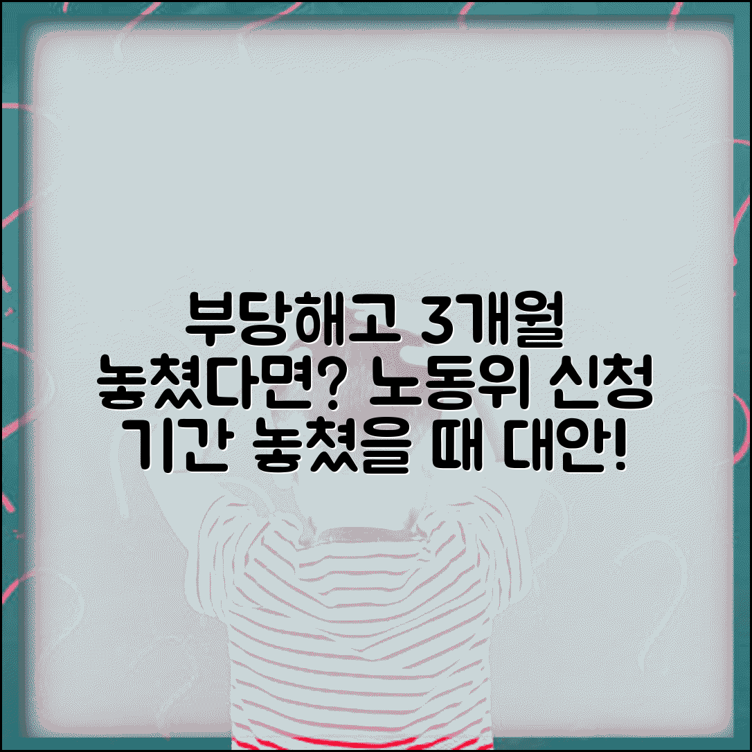 부당해고 노동위원회 신청 기간 | 3개월 놓쳤을때 대안 방법