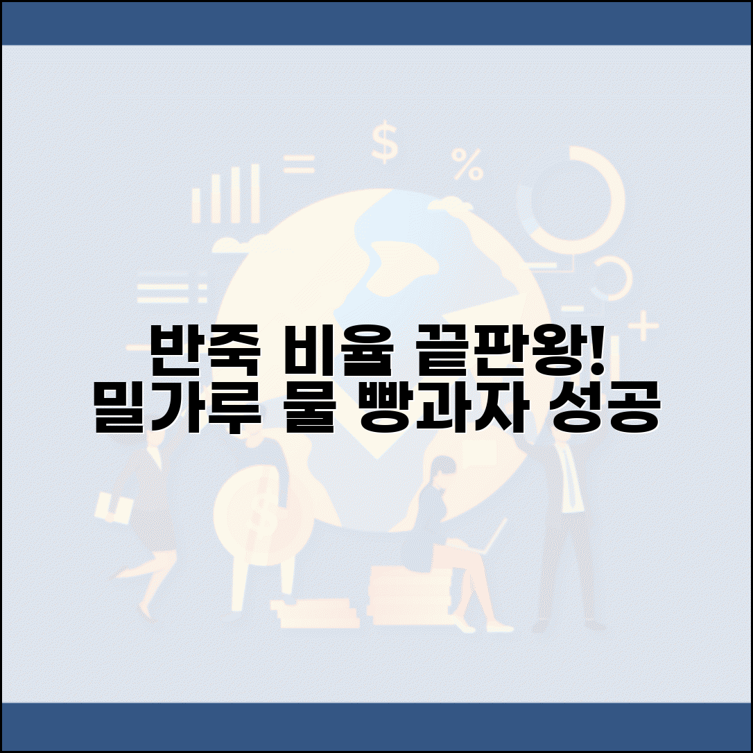 반죽 재료 비율 계산 | 밀가루 물 비율 빵 과자 만들기