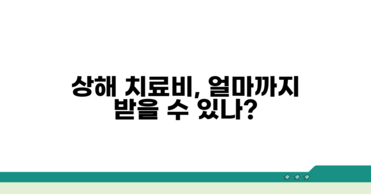 상해 치료비 보장, 얼마나 받을까?