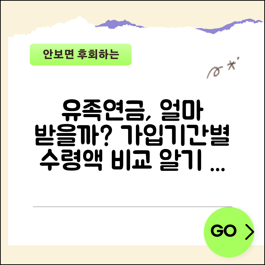 유족연금 금액 계산방법 | 가입기간별 예상 수령액 비교