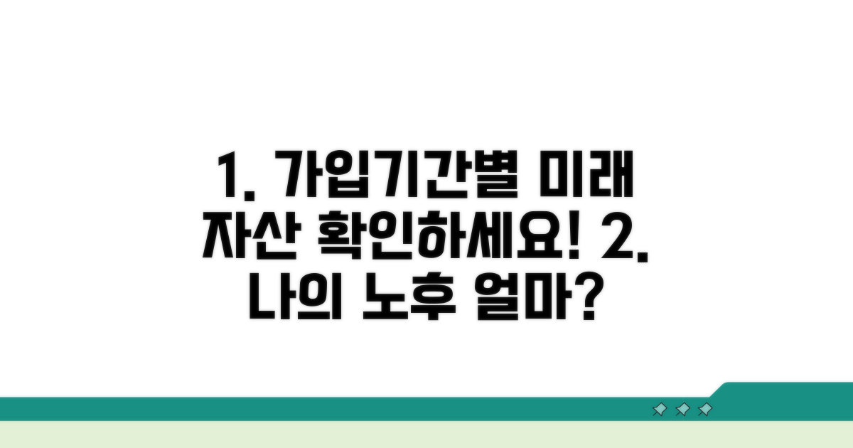 가입기간별 예상 수령액 비교 분석