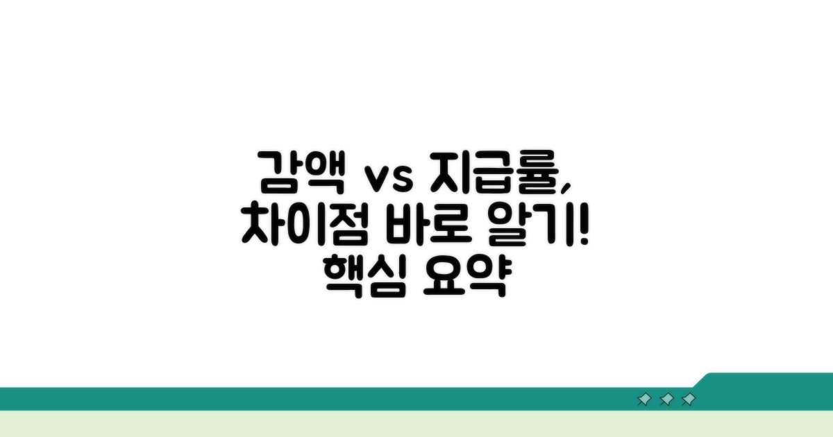 감액 기간과 지급률, 어떻게 다른가요?