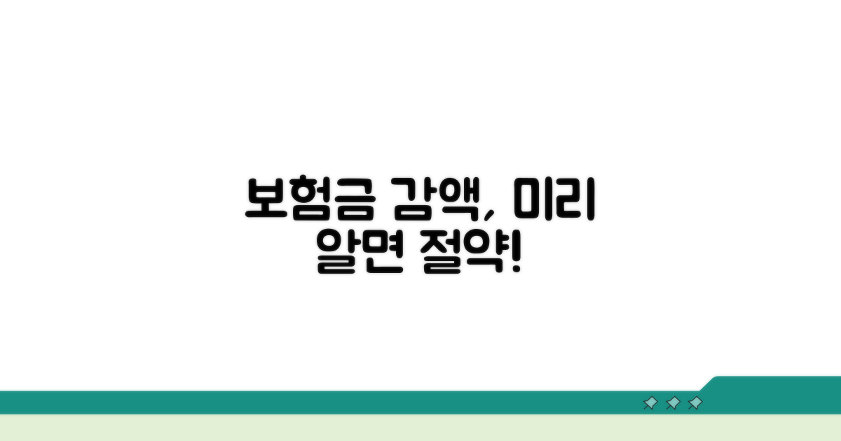 보험금 감액, 미리 알아두기